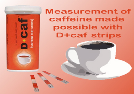 Caffeine concentration detected with the latest D+caf test ...