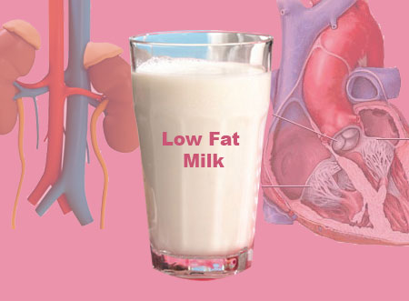 ツ】ઇ   ઇ【ツ low-fat-milk.jpg