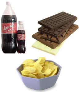 Cola, Chocolate Bars and Potato Chips