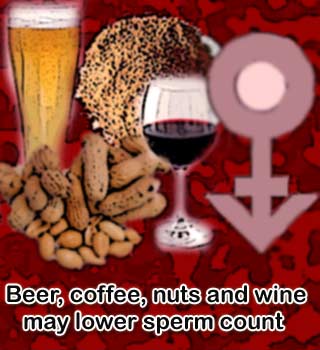 Beer,Coffee,Wine,Nuts