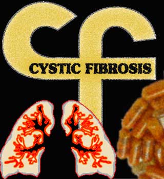Cystic fibrosis,drug