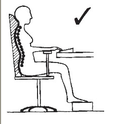 Right Posture