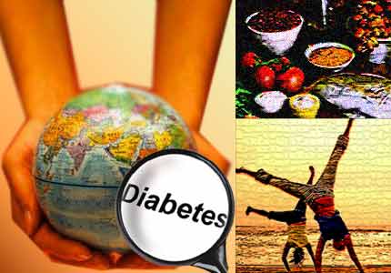 Diet,Exercise,Globe,Diabetes