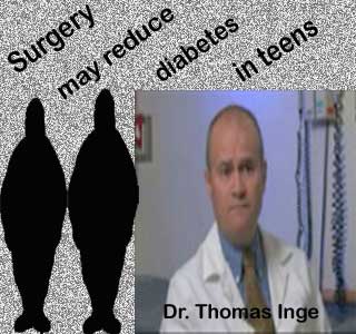 Dr. Thomas Inge