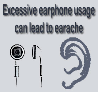 Ear and Earphones