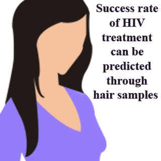 Female Face and Hair Silhouette