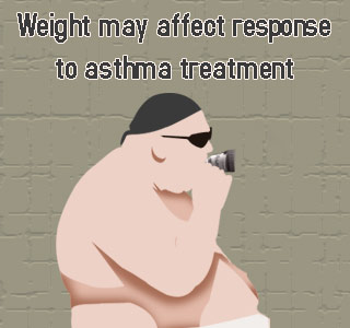Fat Man, Asthma Inhaler
