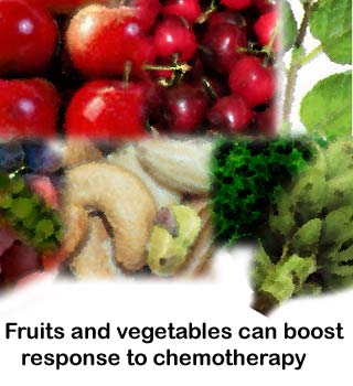 Fruits Vegetables
