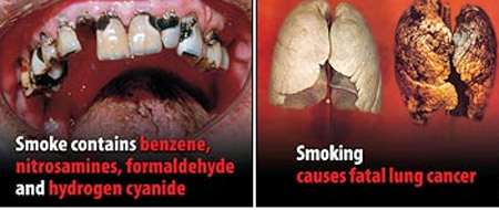 Graphics on Cigarette Packets