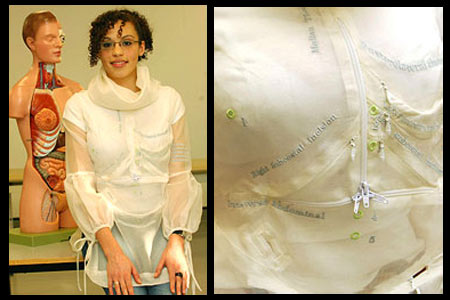 Incisions Surgical Gown