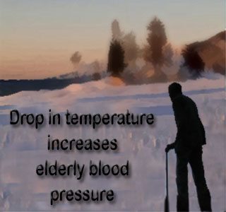 Old people have high BP in cold