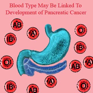 Pancreas and Blood Types