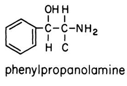 Phenylpropanolamine composition