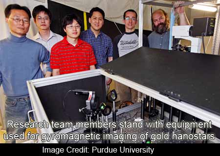 Research Team, Gyromagnetic Imaging Equipment