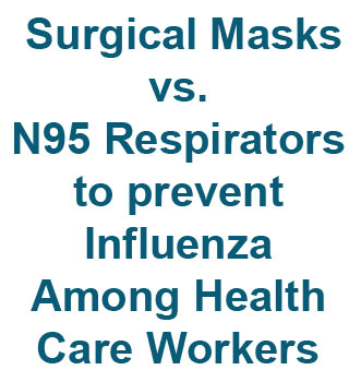 Masks Respirators
