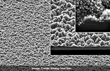 thin film nanostructure