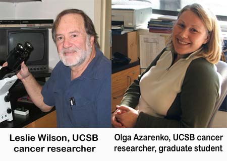 UCSB Researchers