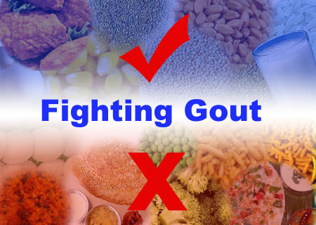 Fighting Gout Food