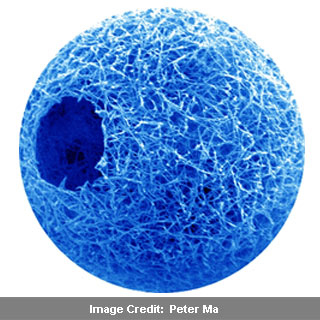 Nanofibre Spheres