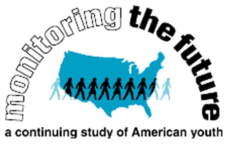 US Survey Logo
